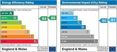 Property EPC 1