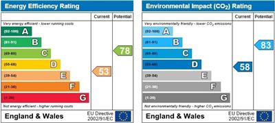 Property EPC 1