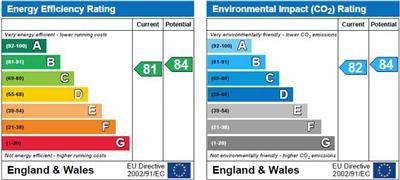 Property EPC 1