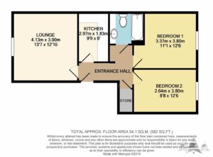 Property EPC 1