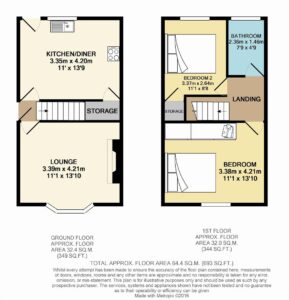 Property EPC 1