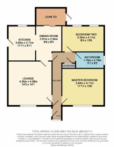 Property EPC 1