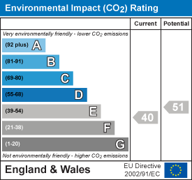 Property EPC 2