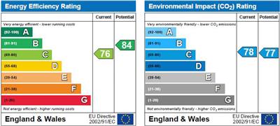 Property EPC 1