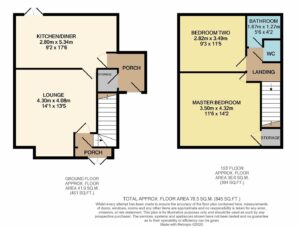 Property EPC 1