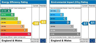 Property EPC 1