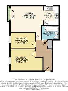 Property EPC 1