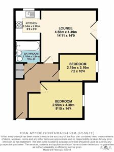 Property EPC 1