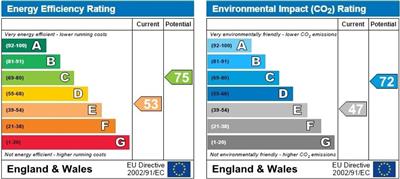 Property EPC 1