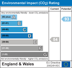 Property EPC 2