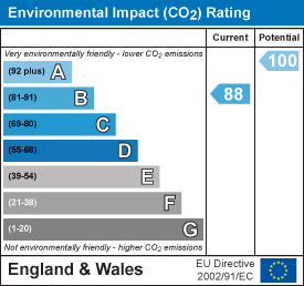 Property EPC 2