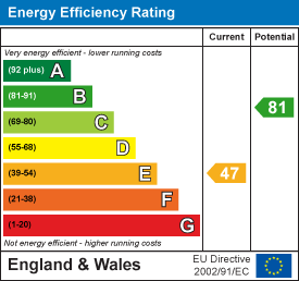 Property EPC 1