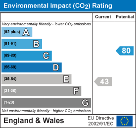 Property EPC 2