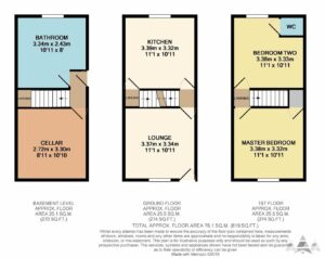 Property EPC 1