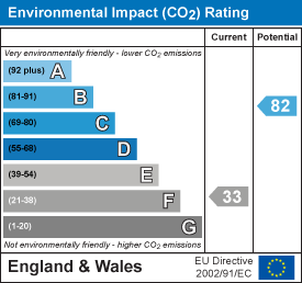 Property EPC 2