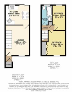 Property EPC 1