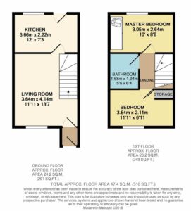 Property EPC 1