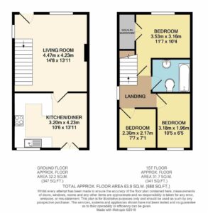 Property EPC 1