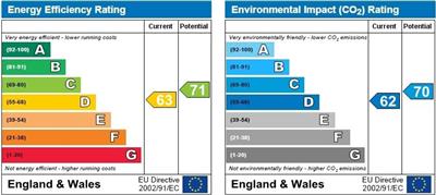 Property EPC 1