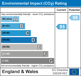 Property EPC 2