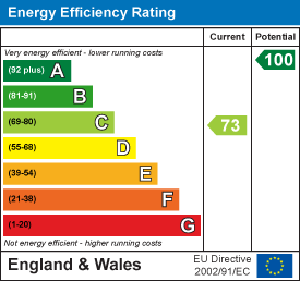 Property EPC 1