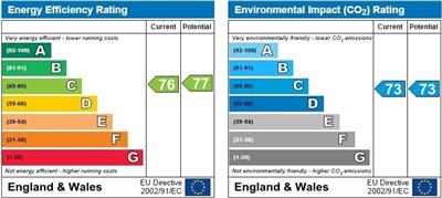 Property EPC 1