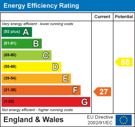 Property EPC 1