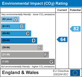 Property EPC 2