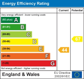 Property EPC 1