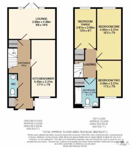 Property EPC 1