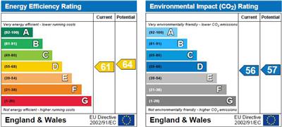 Property EPC 1