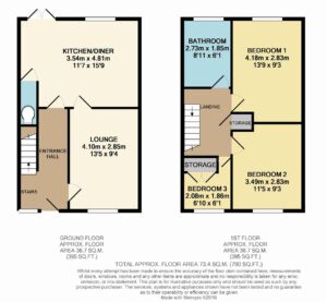 Property EPC 1