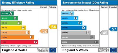 Property EPC 1