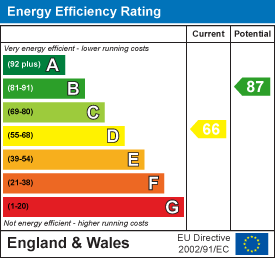 Property EPC 1