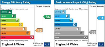 Property EPC 1