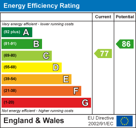 Property EPC 1