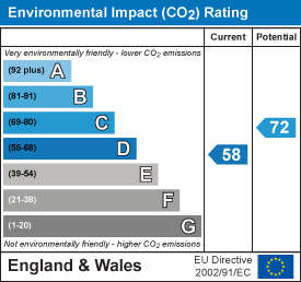 Property EPC 1