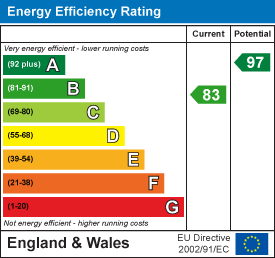 Property EPC 1