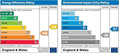 Property EPC 1